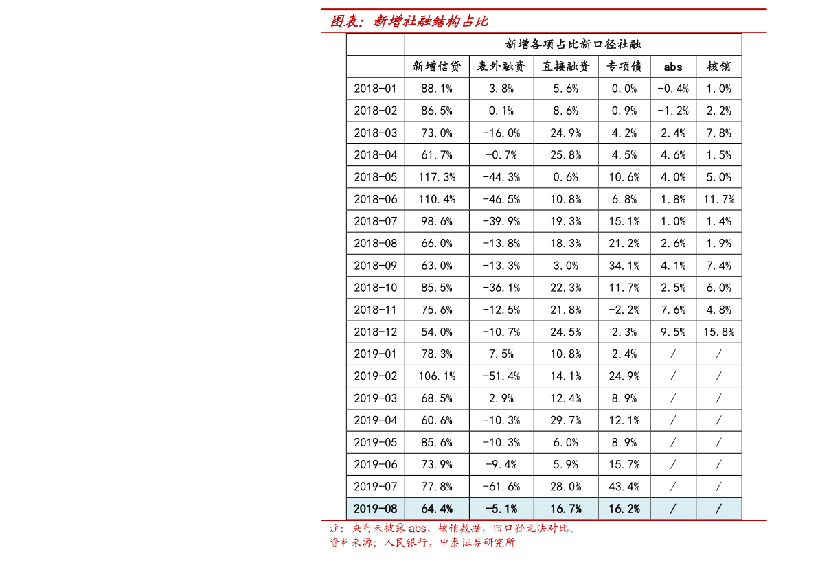 黄金金价历年变动情况表 20210107095037158868.png