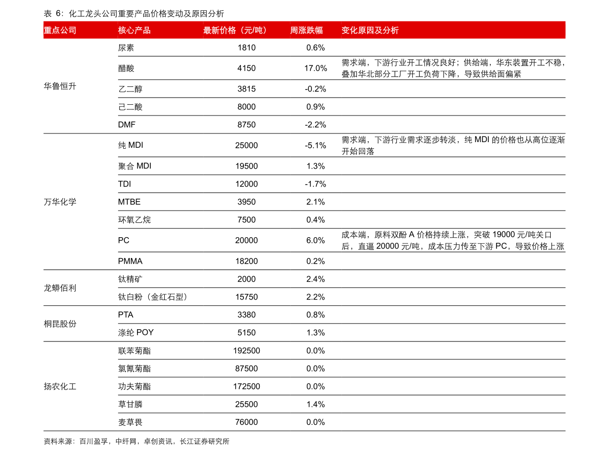 20210107095120259957.png