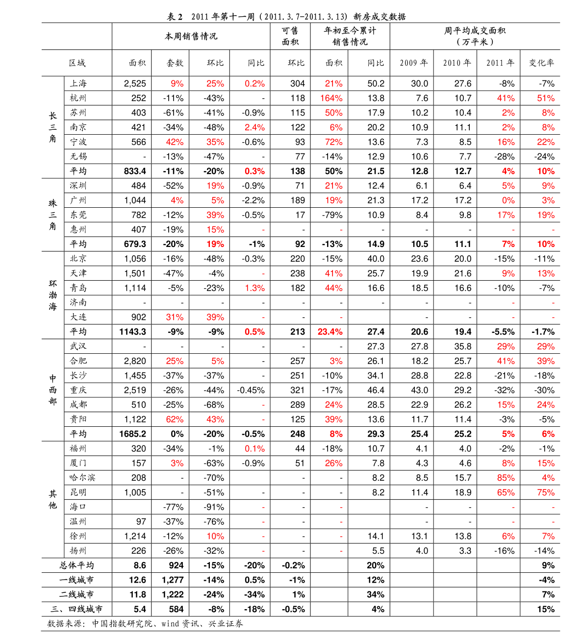 20210107095156596162.png