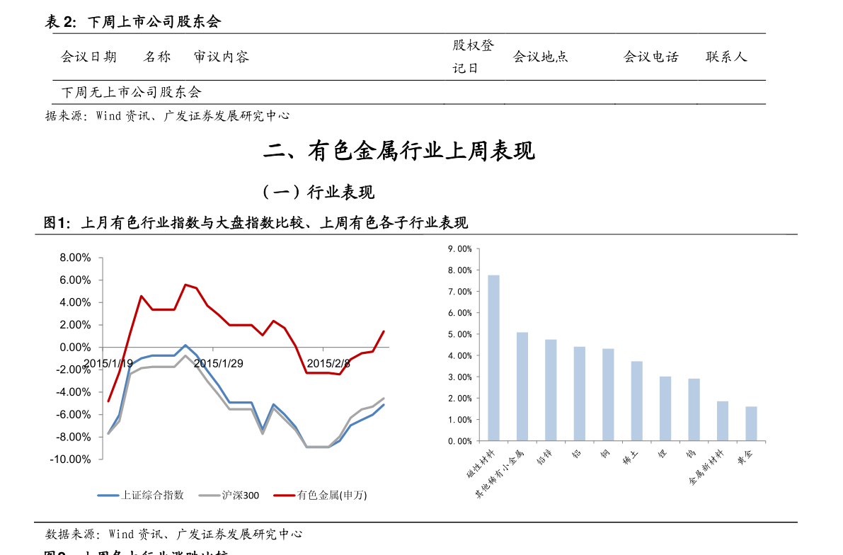 gdp英文怎么写_拉动经济发展的 三驾马车 是