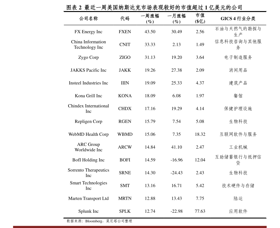 20210107095902684263.png