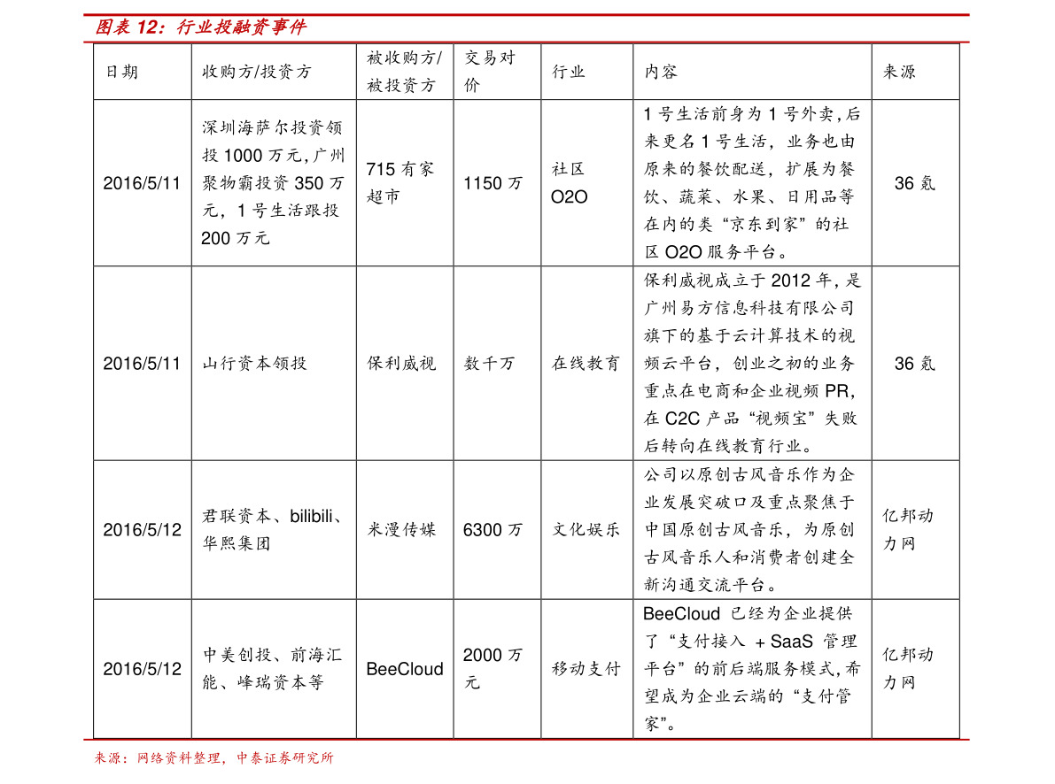 20210107101543164803.png