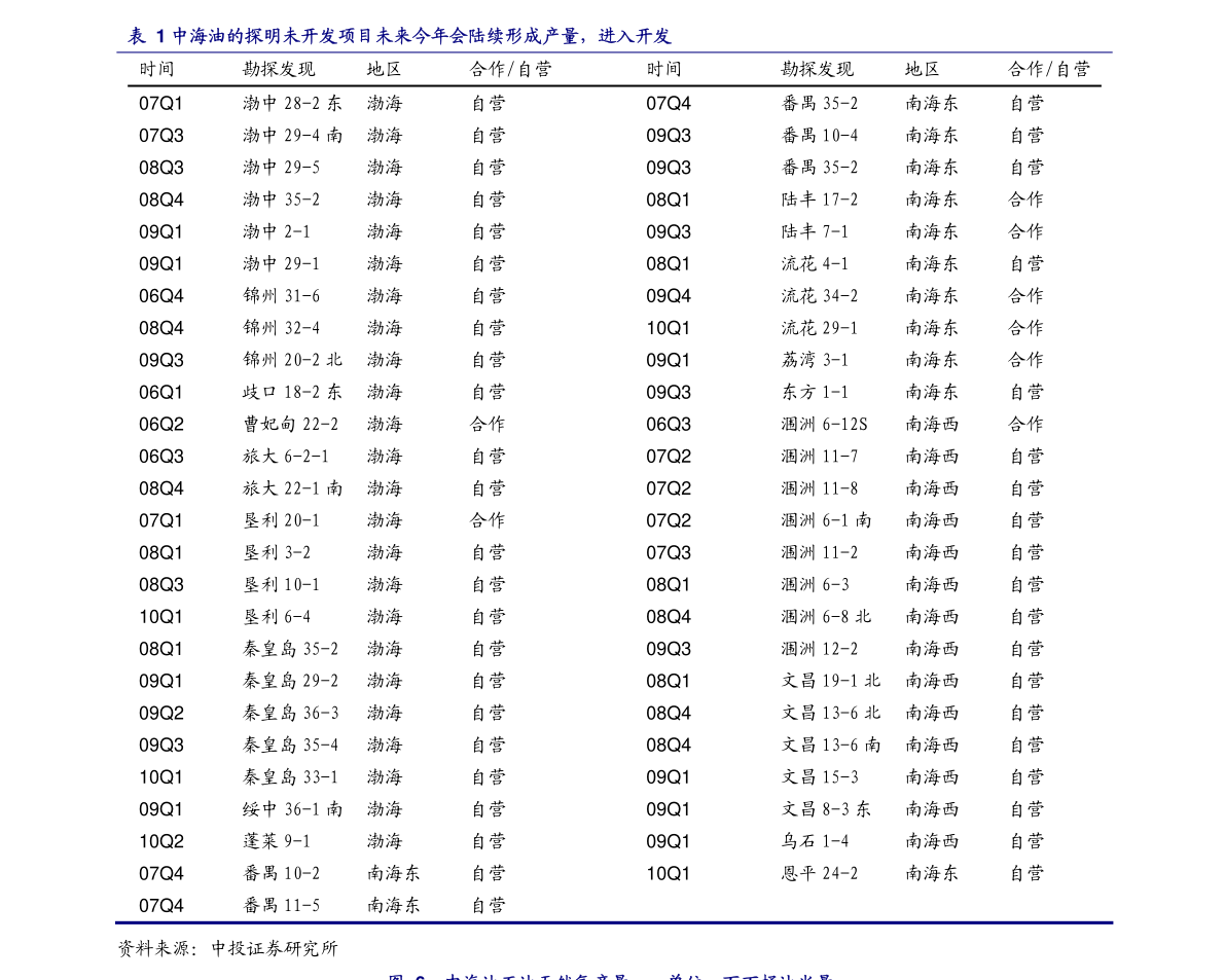 修理汽车价目表 20210107103924358351.png