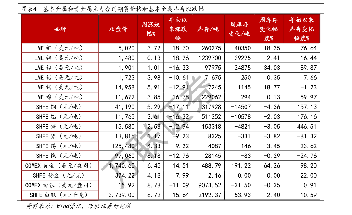 20210107103926752700.png