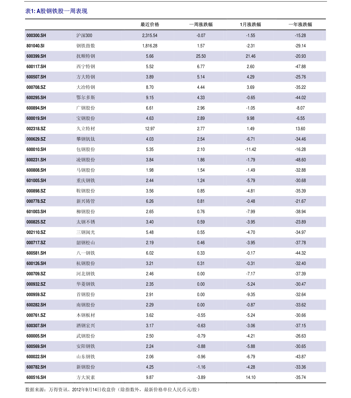 20210107120238275553.png