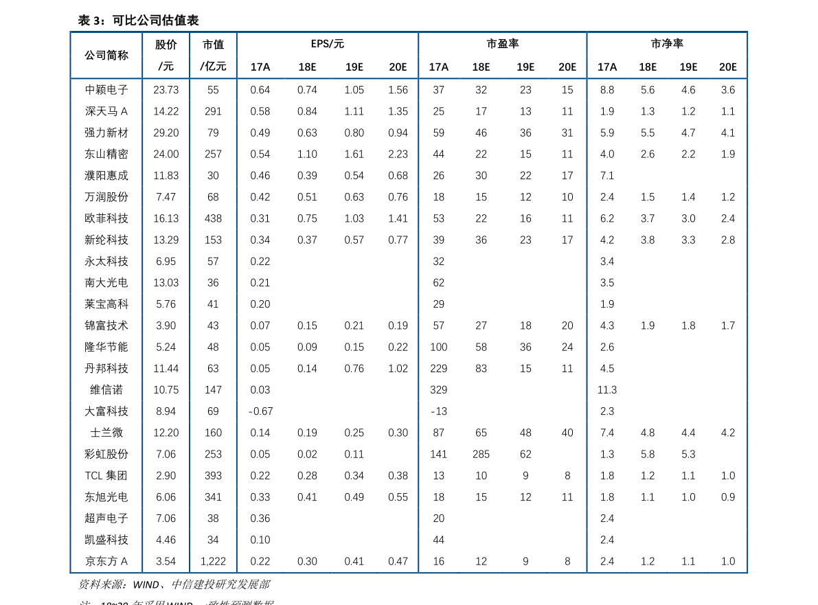 20210107125855529457.png