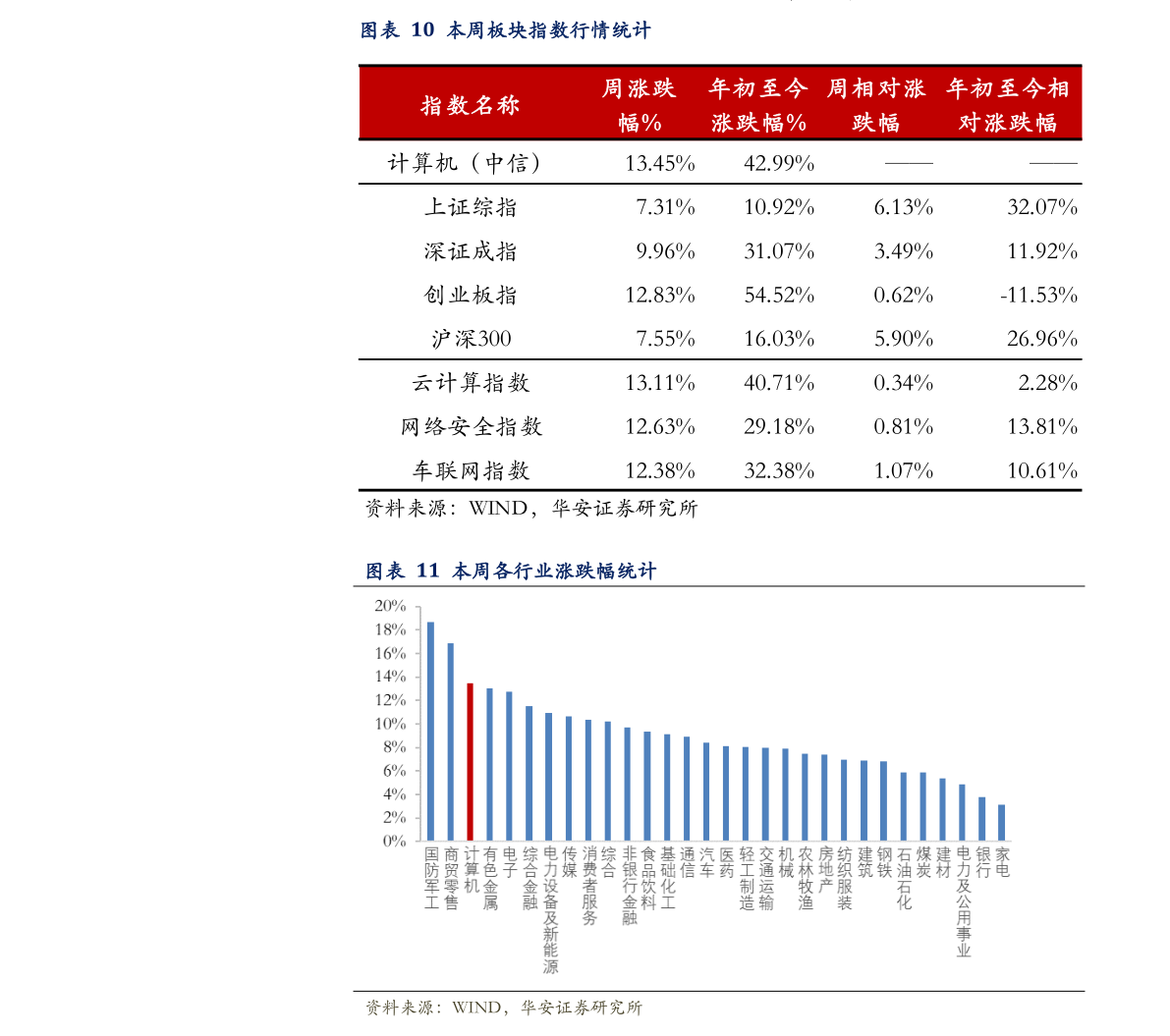 苹果14官网价目表pro 20210107132329257249.png