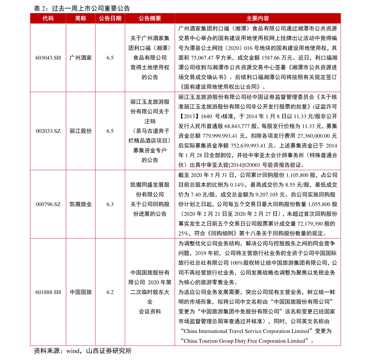 20210107141929874212.png