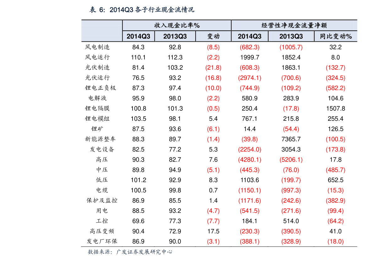 木材价值排行_越南木材价格上涨10%;佛山家具占据中国市场份额20%