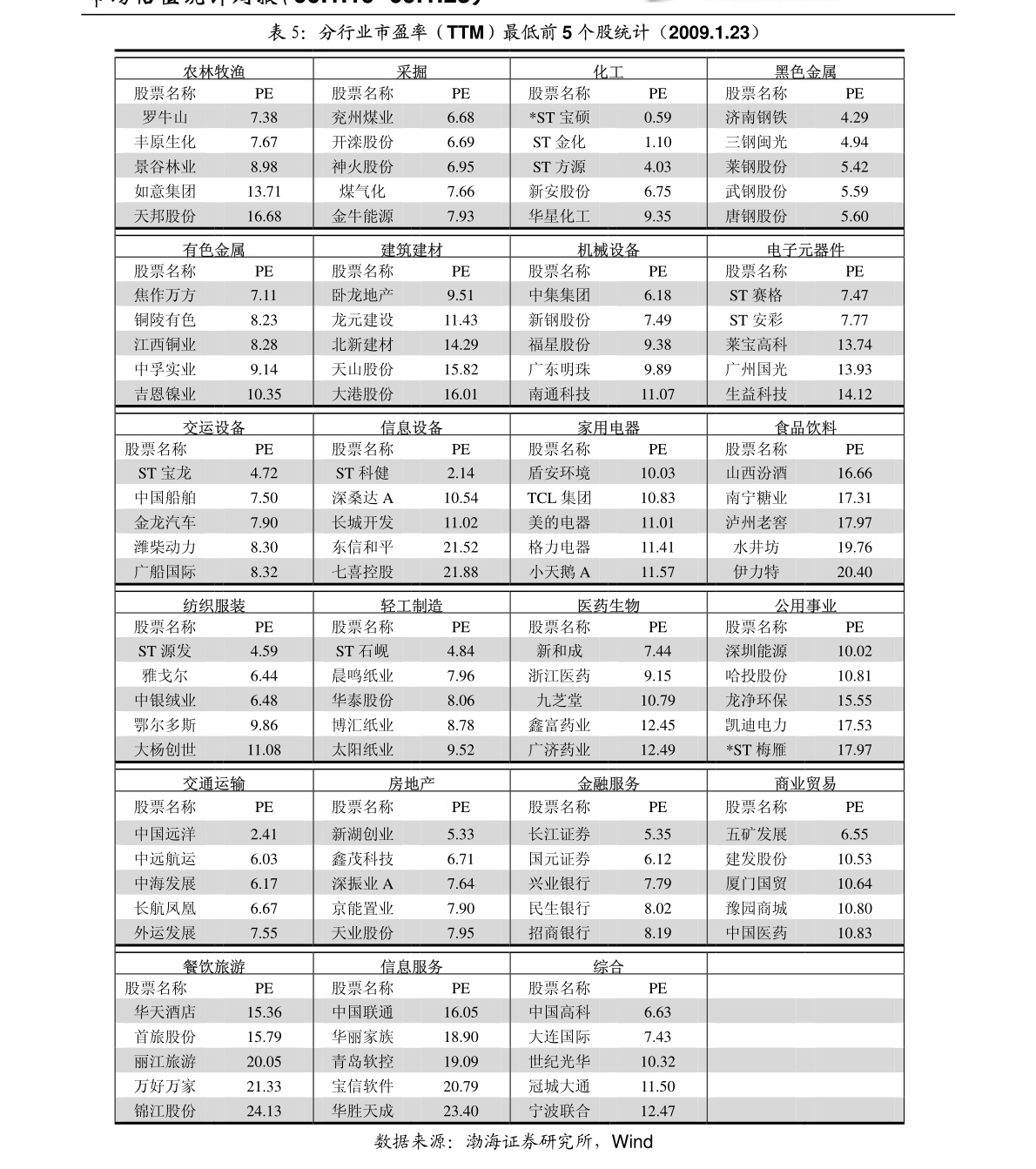 人口总量减少 经济发展_中美人口总量图(2)