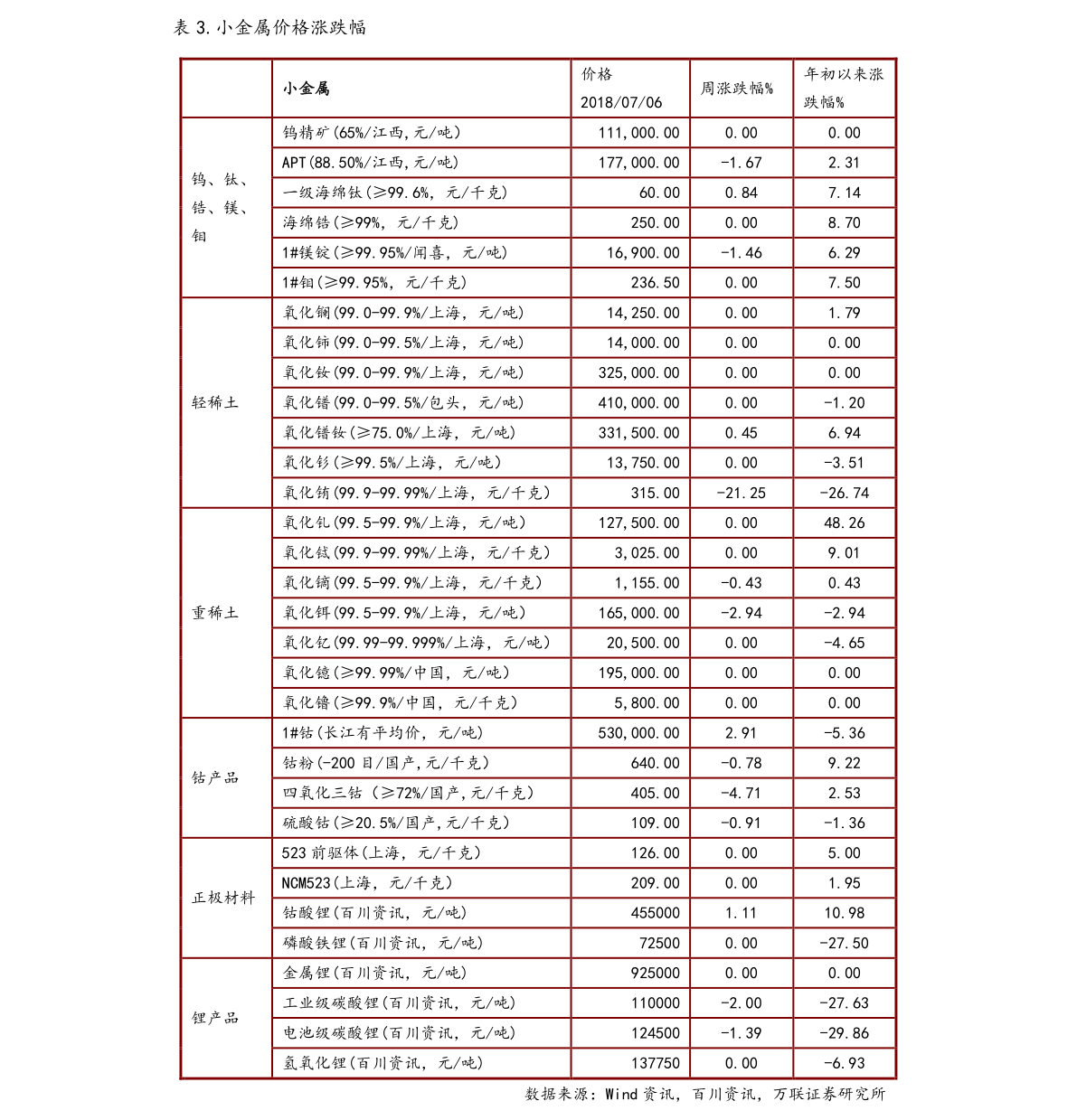 20210107153349051673.png