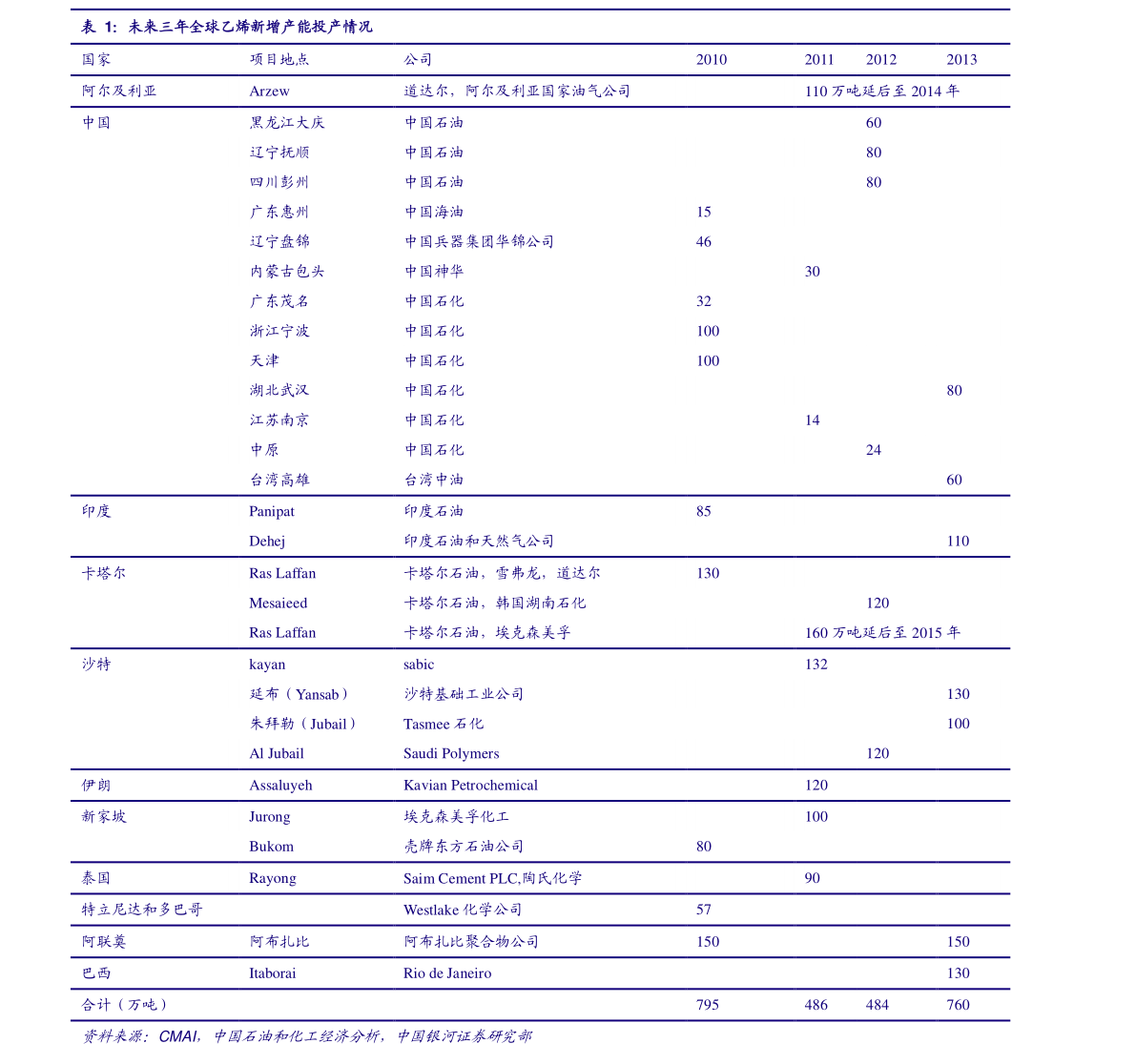 20210107154044714130.png
