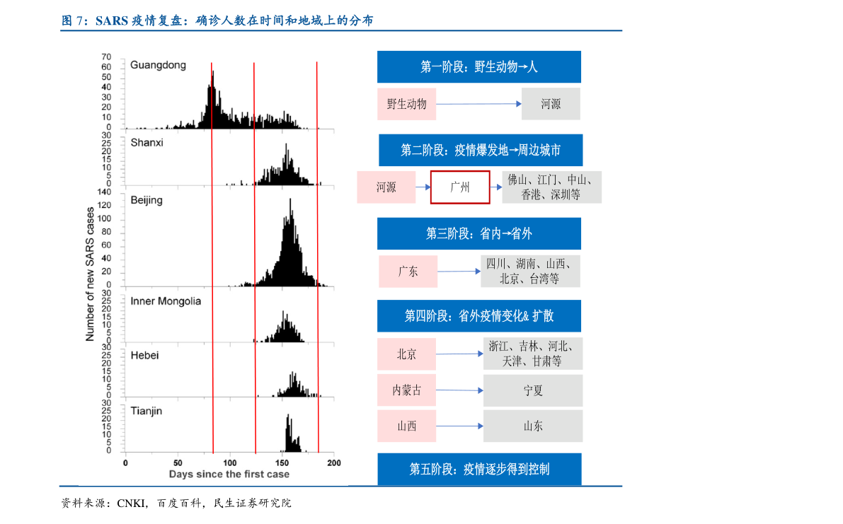 爱尔眼科价目表大全 20210107154807017975.png