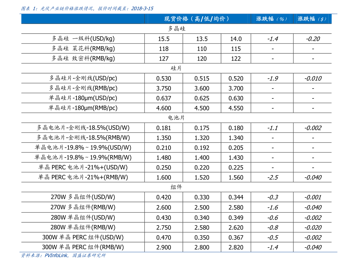 工商银行今日黄金价格