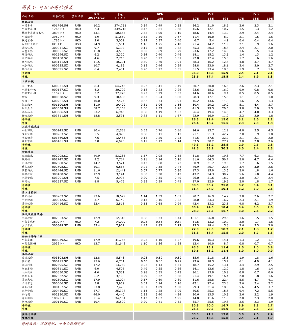 比亚迪股票行情走势分析报告2017 20210107160434803835.png