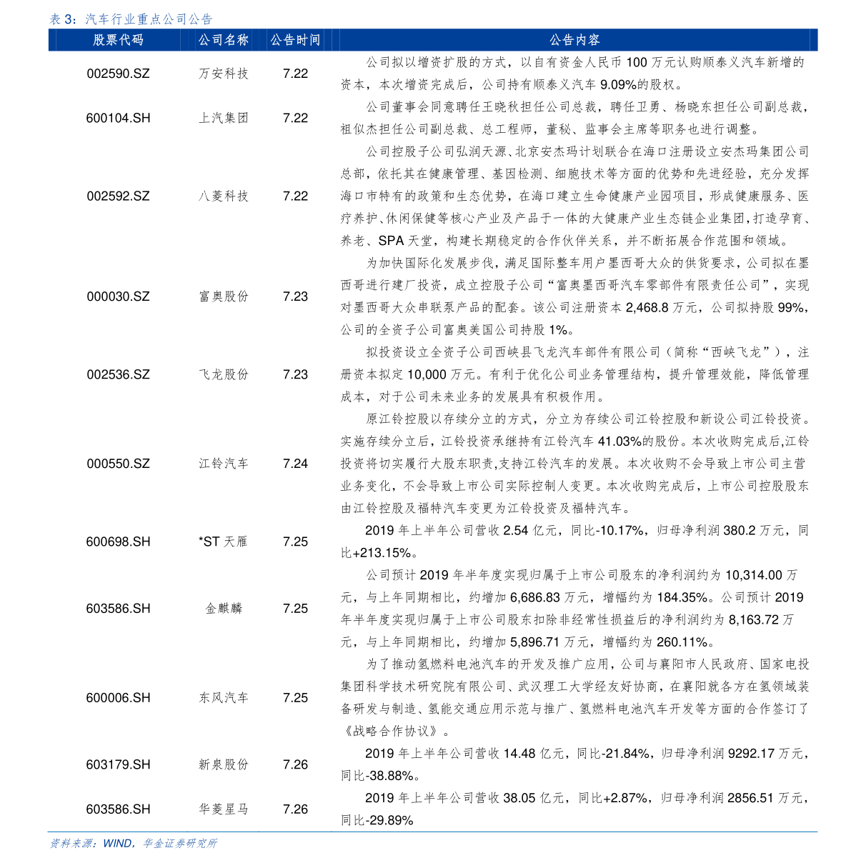 20210107162807137664.png