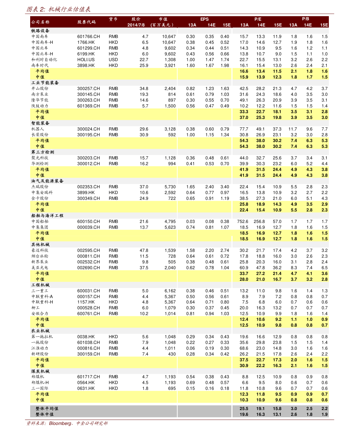 比亚迪股票走势最新 20210107164554651967.png