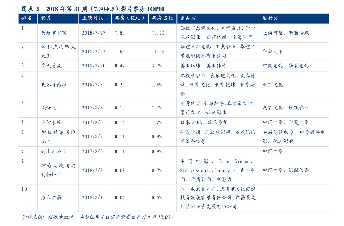 软件公司费用一览表 20210107165215572374.png