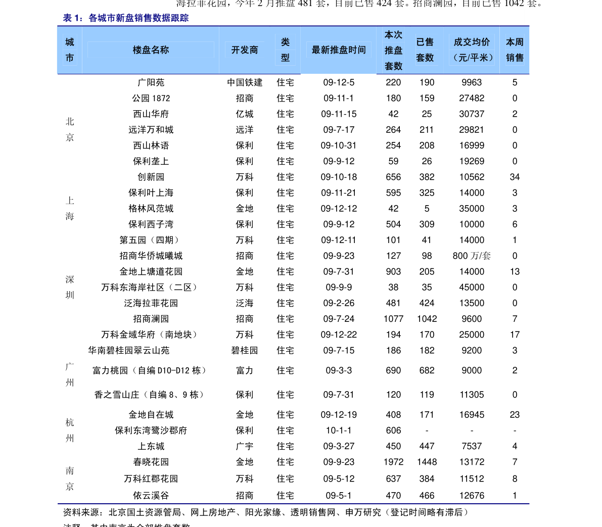 20210107174209578189.png