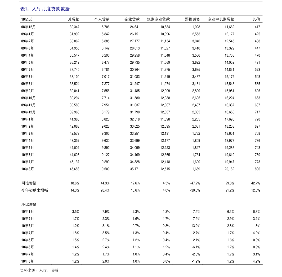20210107174954304899.png
