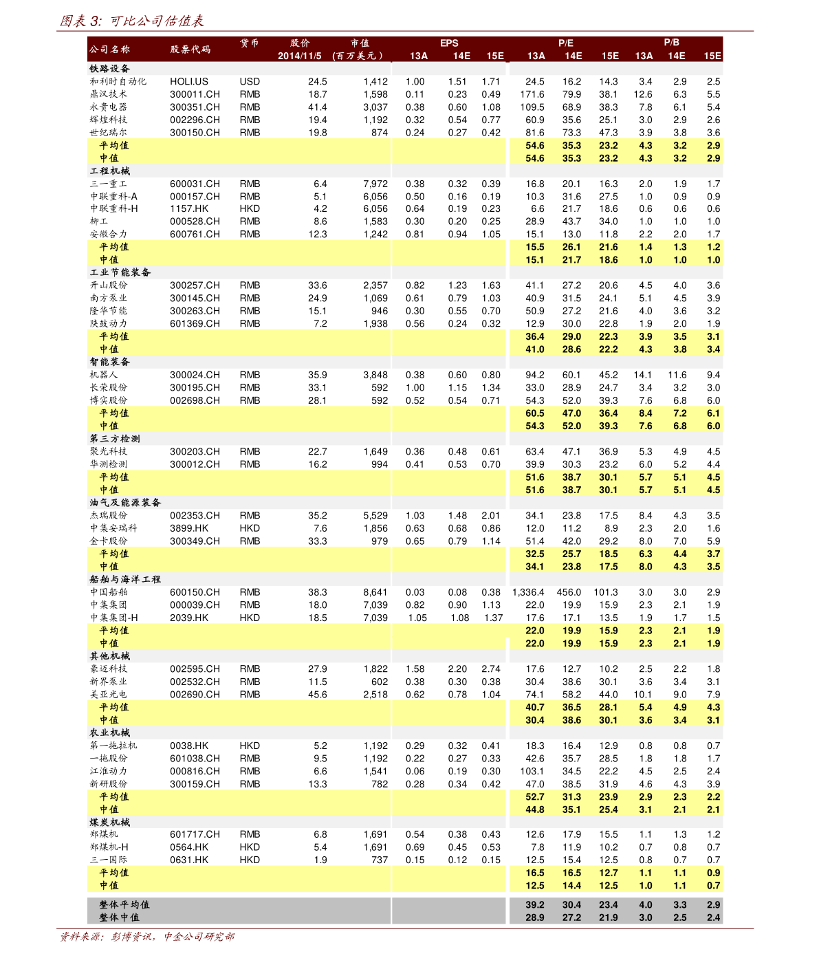 比亚迪股票002594是什么股 20210107175747528728.png