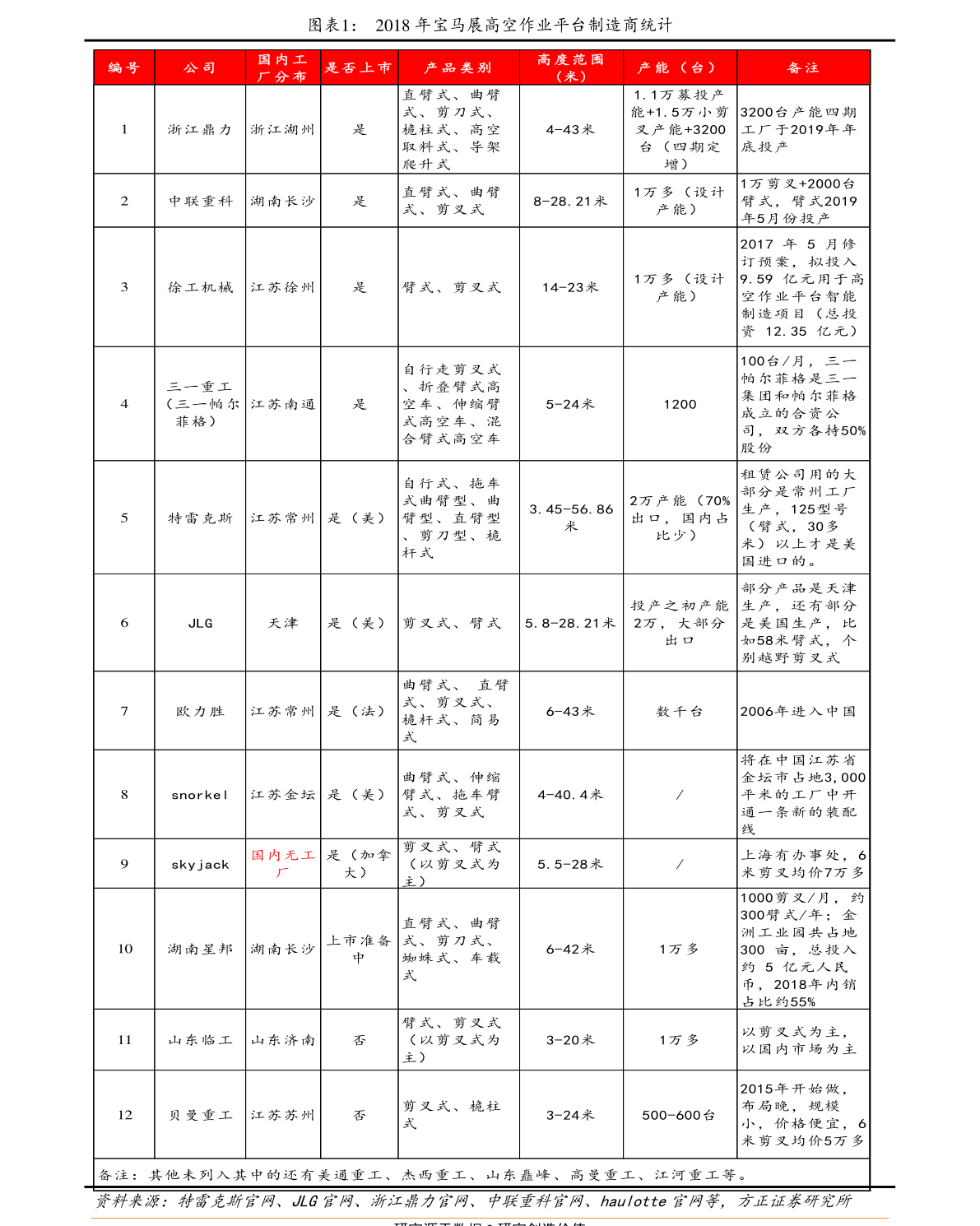 20210107183020507388.png