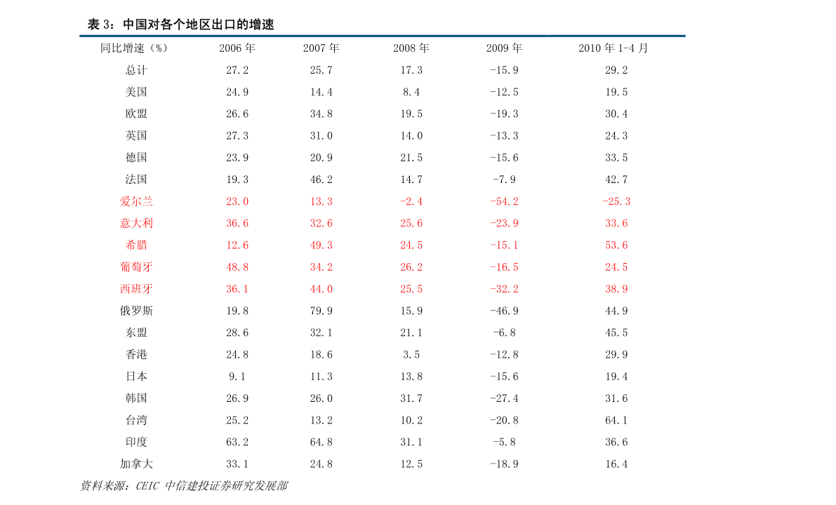 2021小微企业经济总量_小微企业(3)