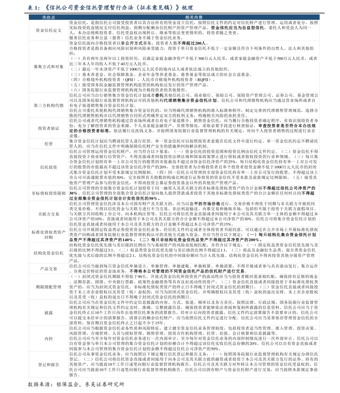 国产车保养费用排行榜_单挑对比四款手动挡小型车养护费用排行榜(2)