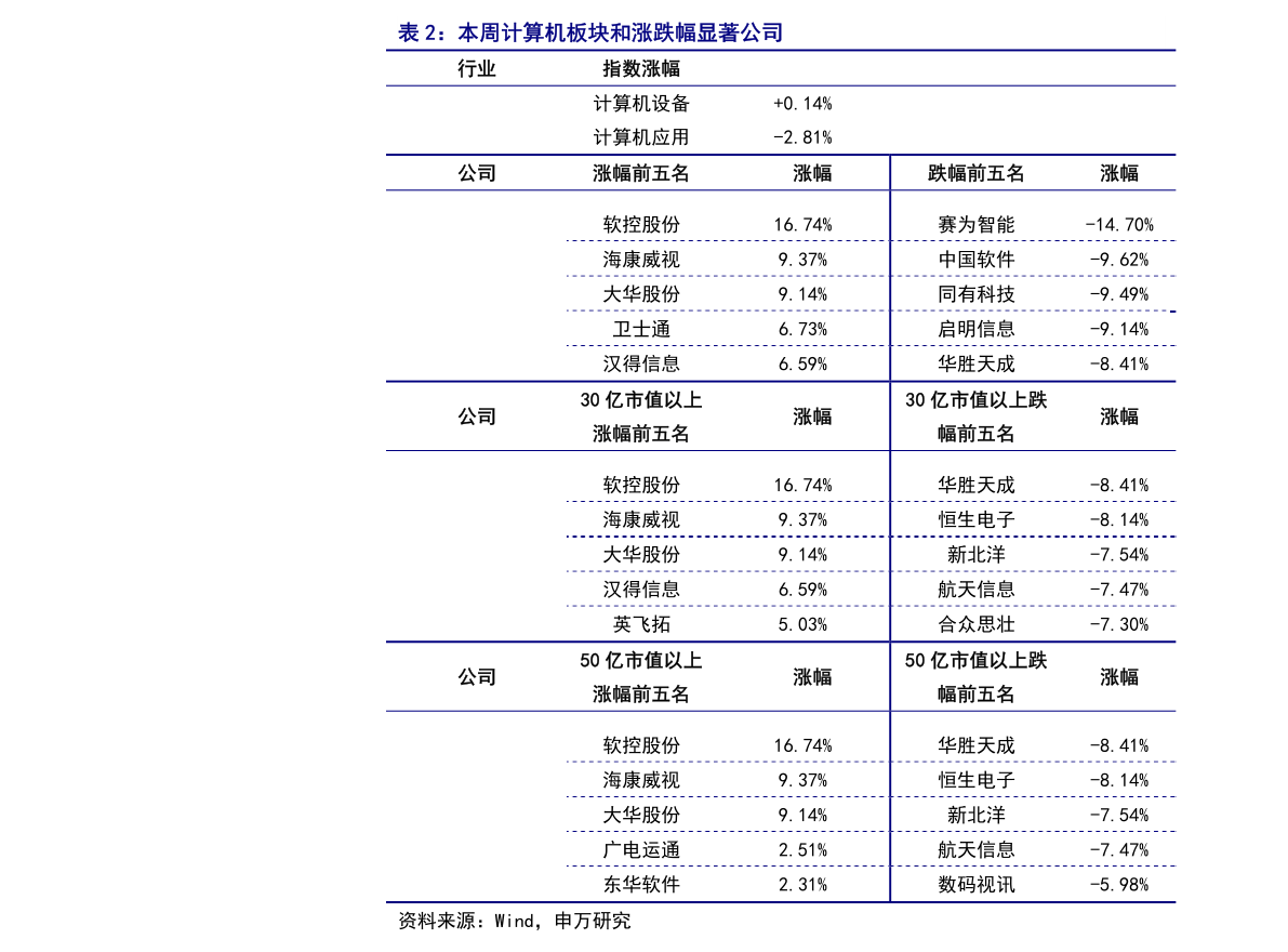 多少度算是高血压呢 20210108173232817137.png