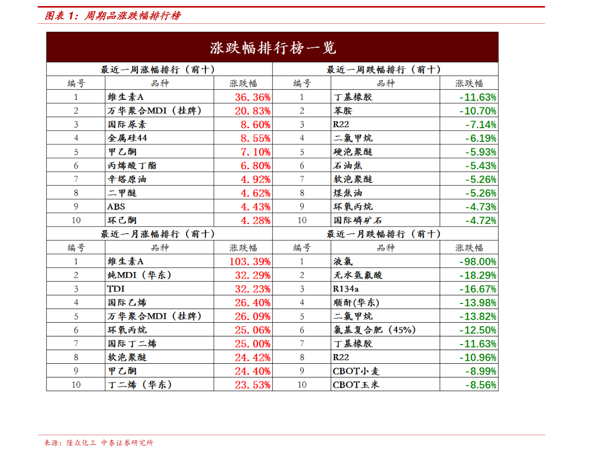 网站排名优化价格_seo优化排名图片(2)
