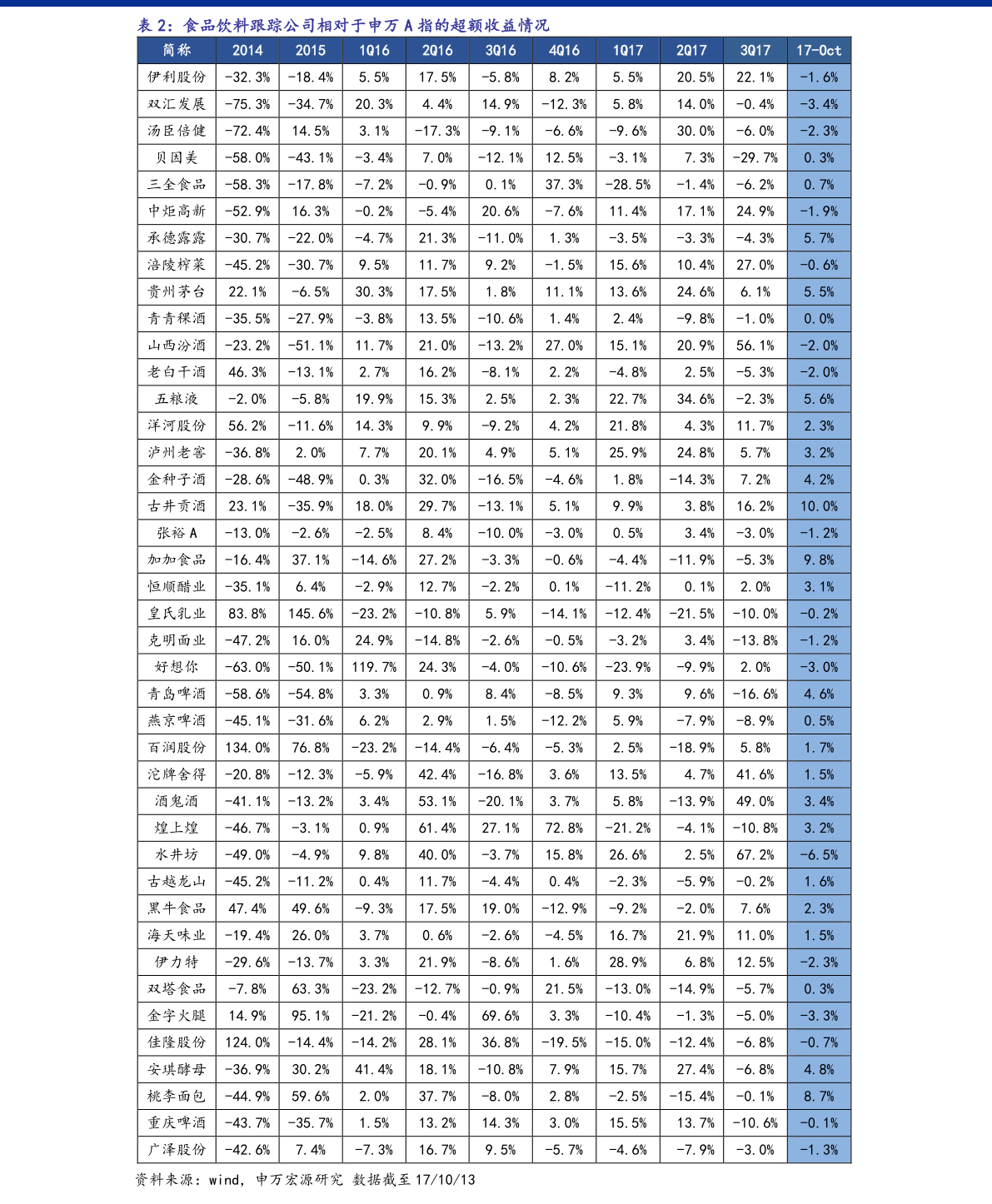 搜索排名价格_百度图片搜索