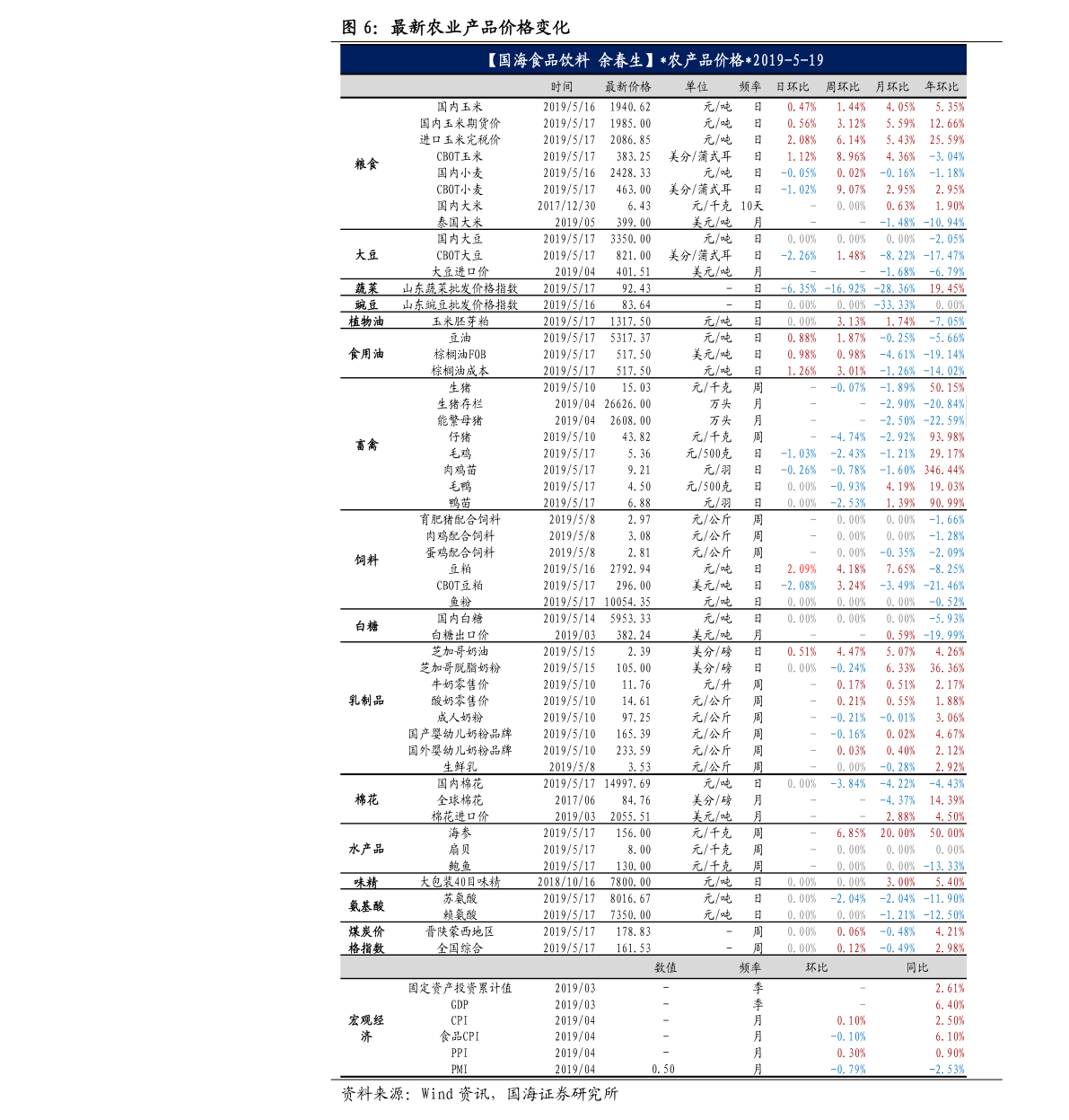 苹果官网电池价格表2020 20210108175037527922.png