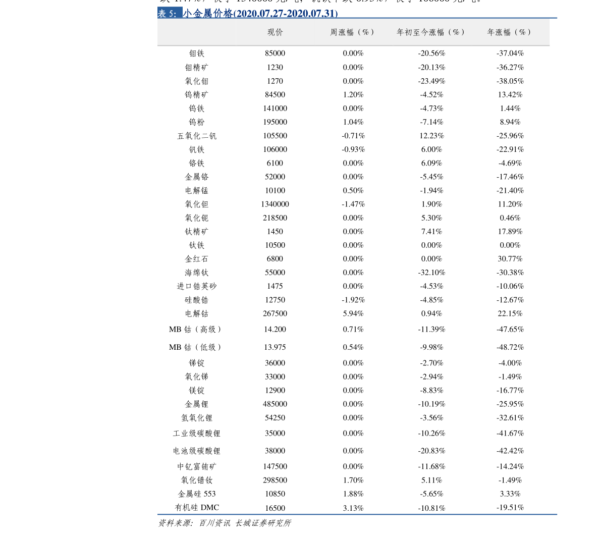20210108183421832471.png
