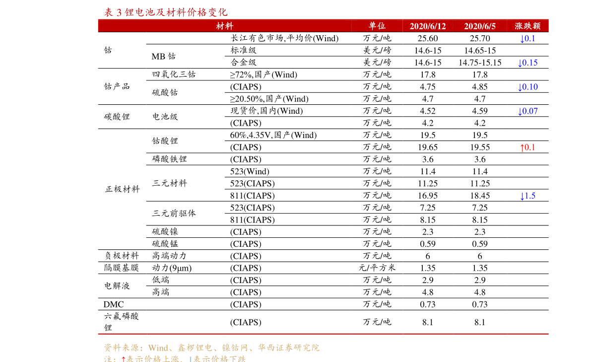 20210108185320381187.png