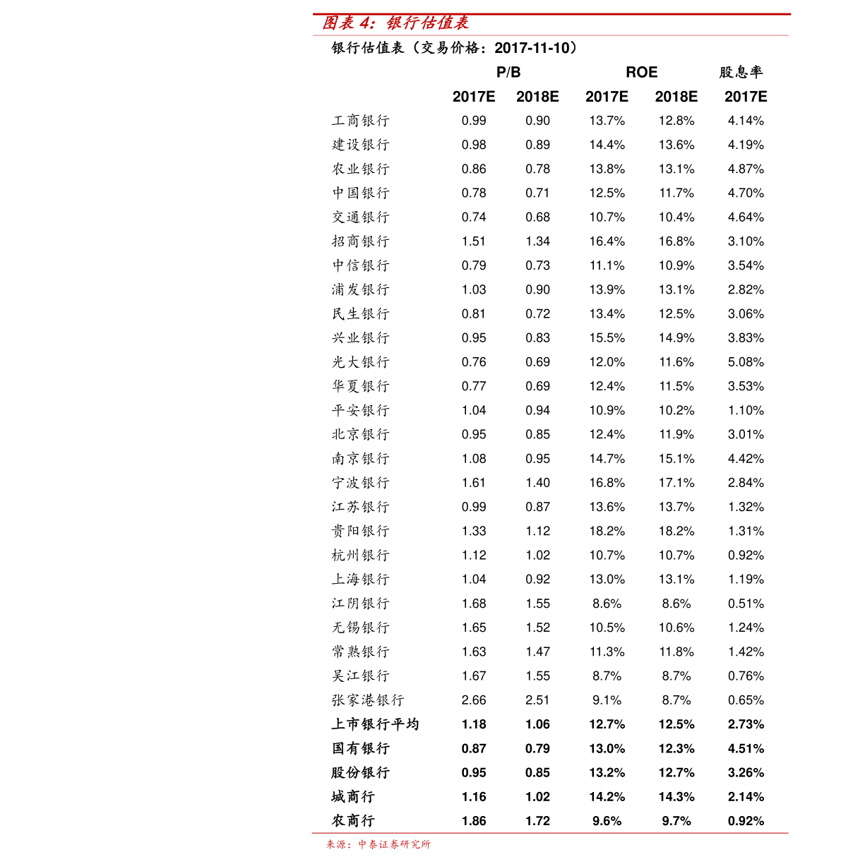 免税香烟批发价目表|90个相关价格表