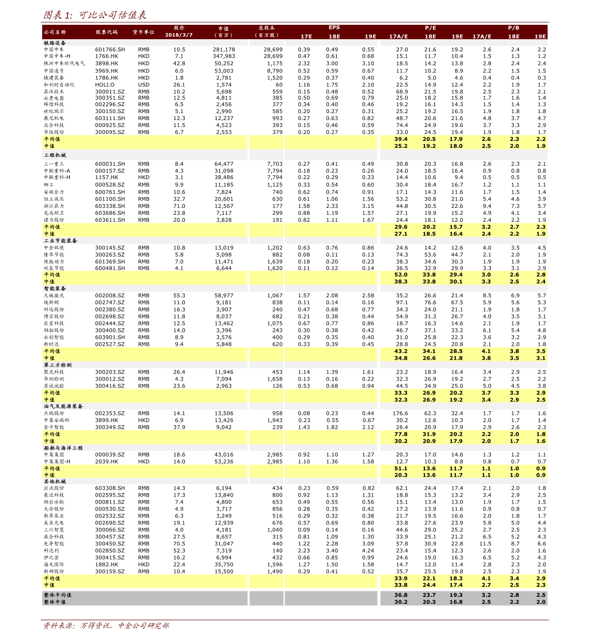 比亚迪股票最新走势 20210108193802035638.png