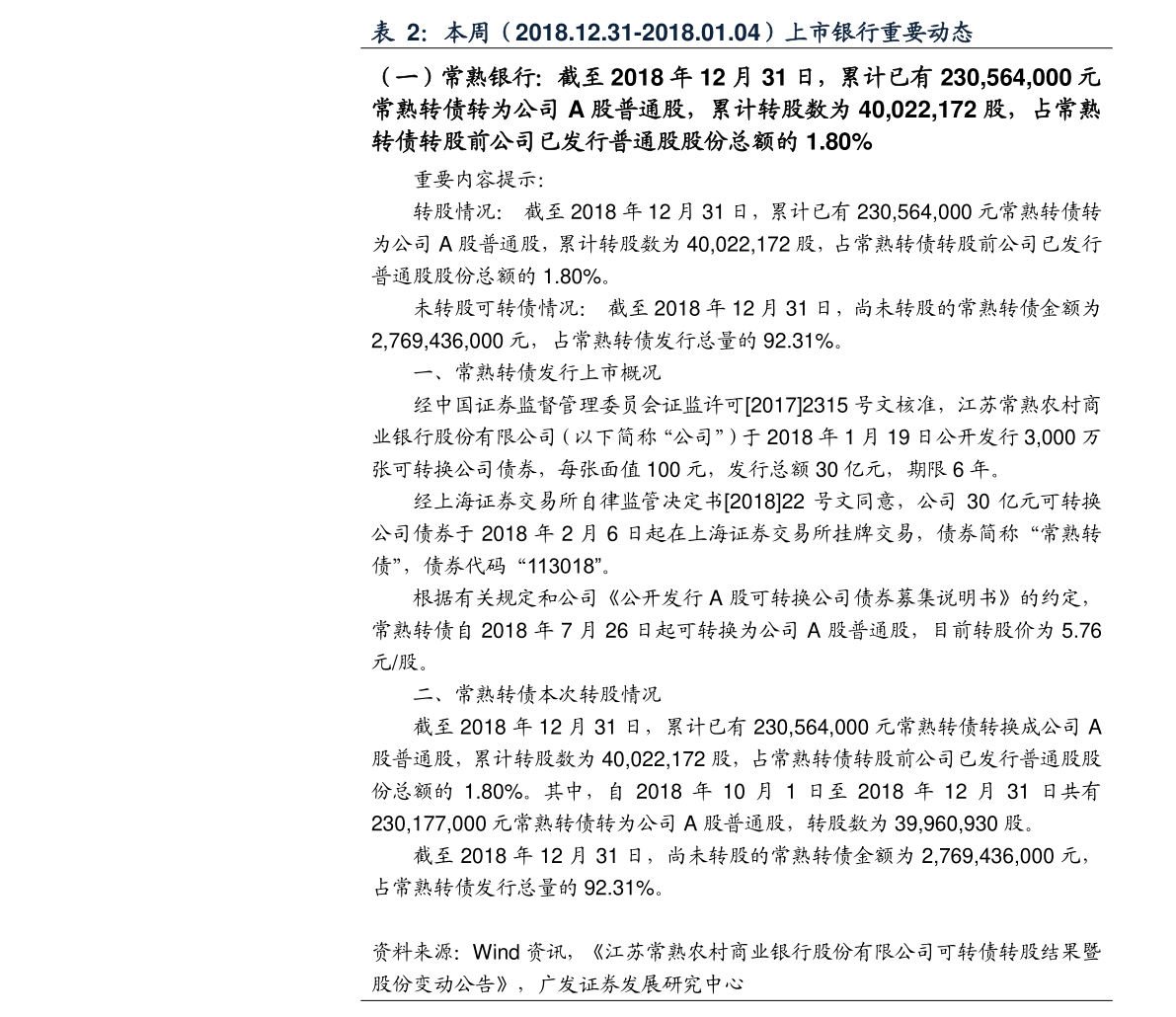 20210108200333229234.png