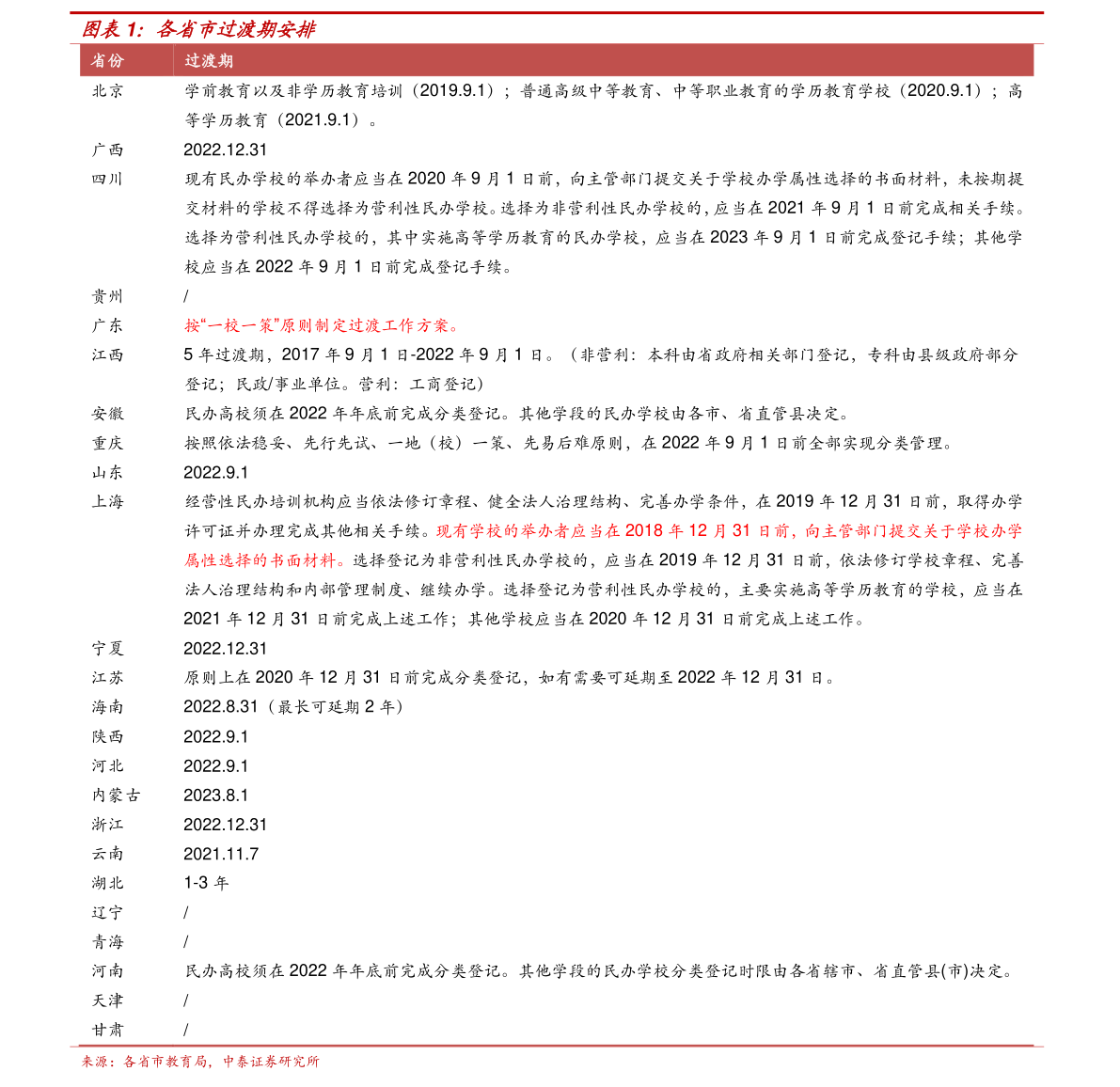 20210108202344731556.png