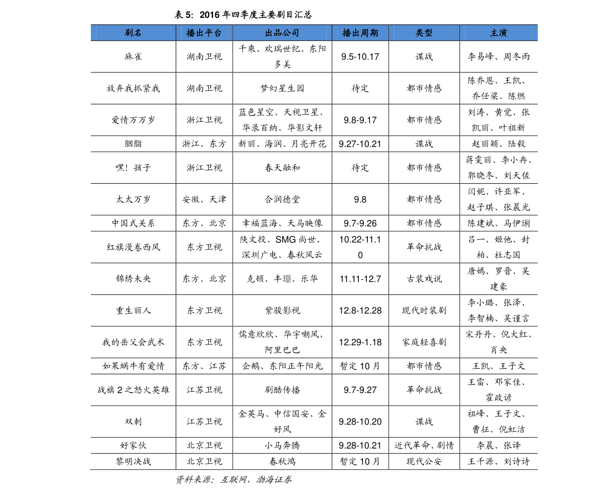 20210108220941542461.png