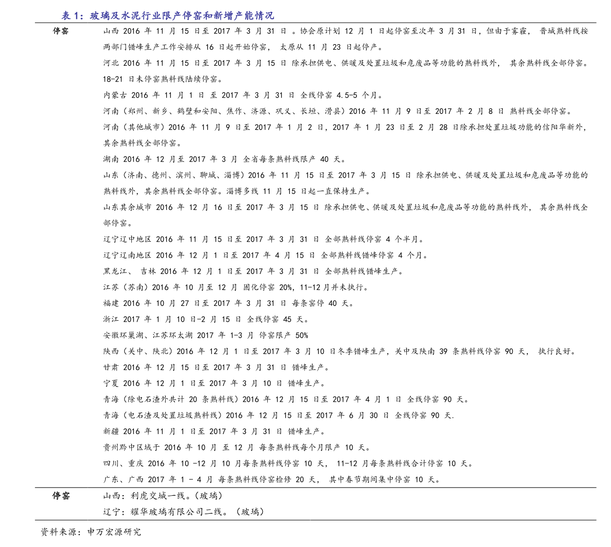 中草药收购价格一览表 20210108222012167287.png