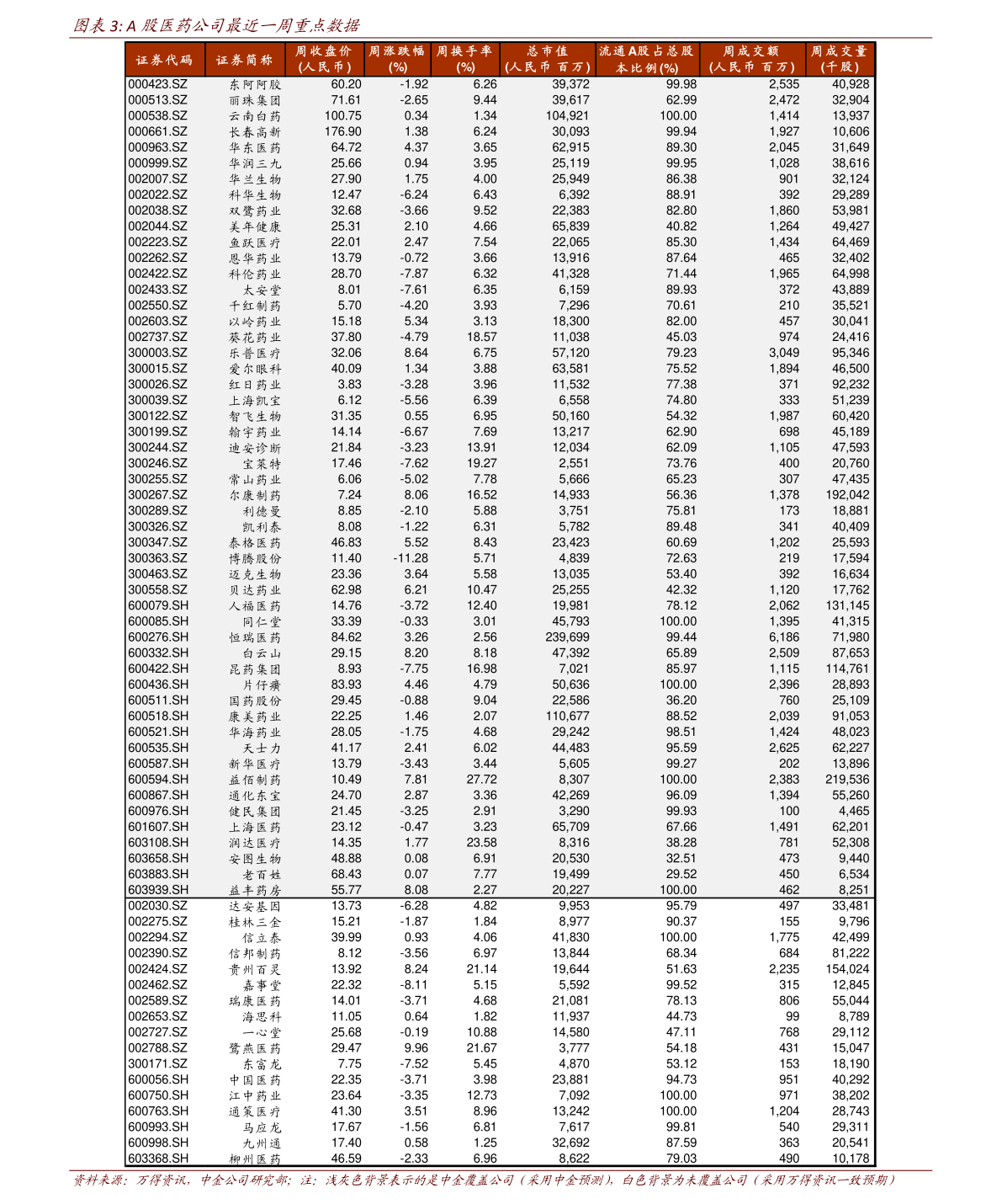 坚朗五金最新报价 20210108225606782395.png