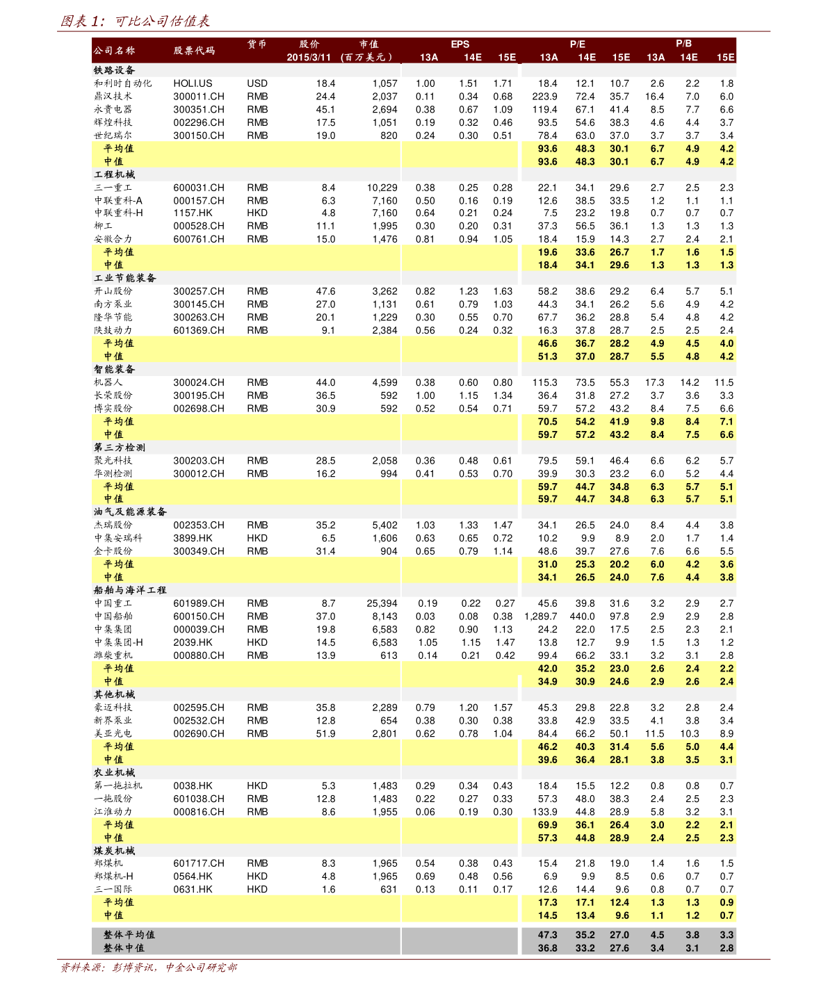 比亚迪股票最高价格多少 20210108230617485910.png