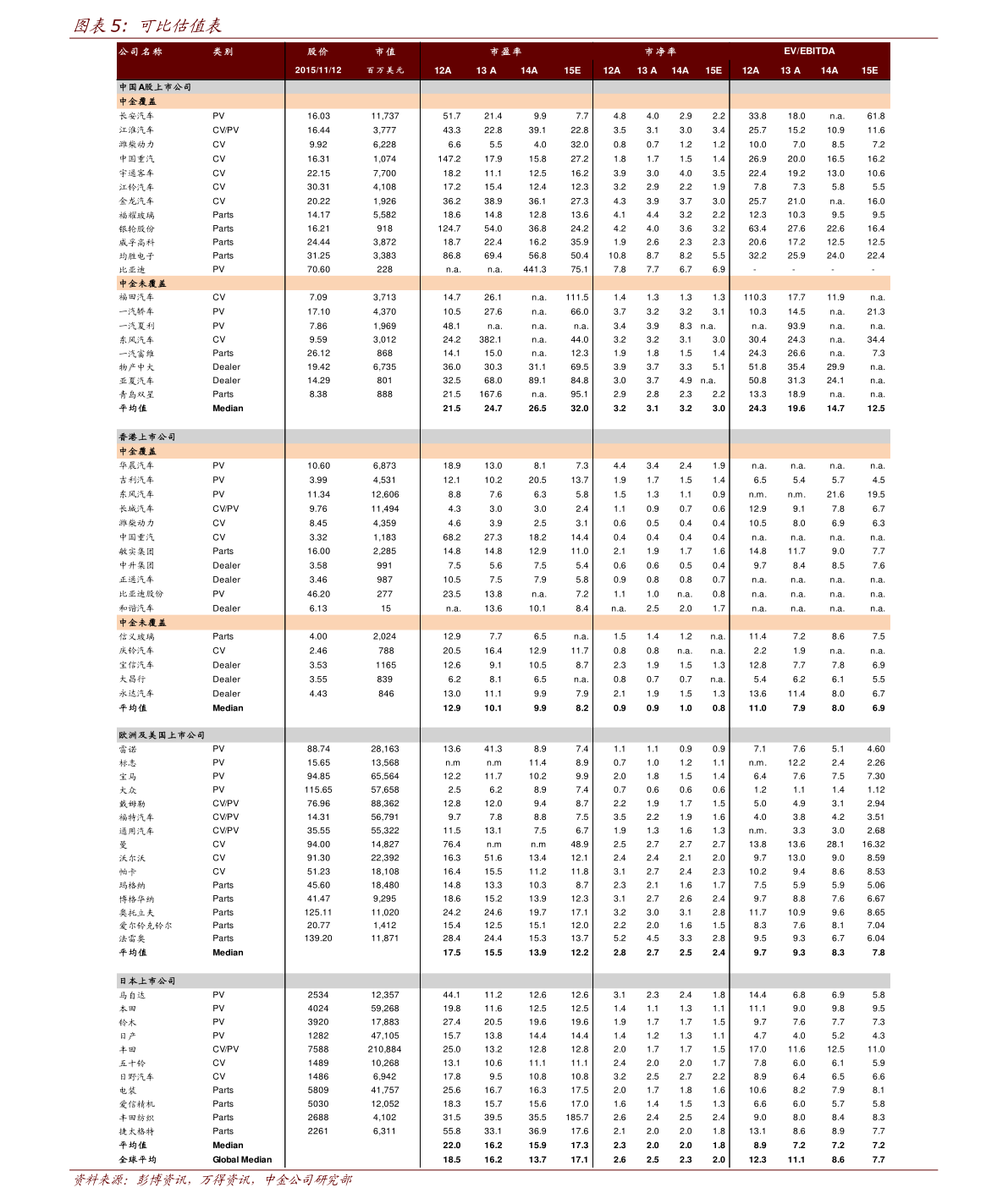 国际物流价格表查询 20210108232241287113.png