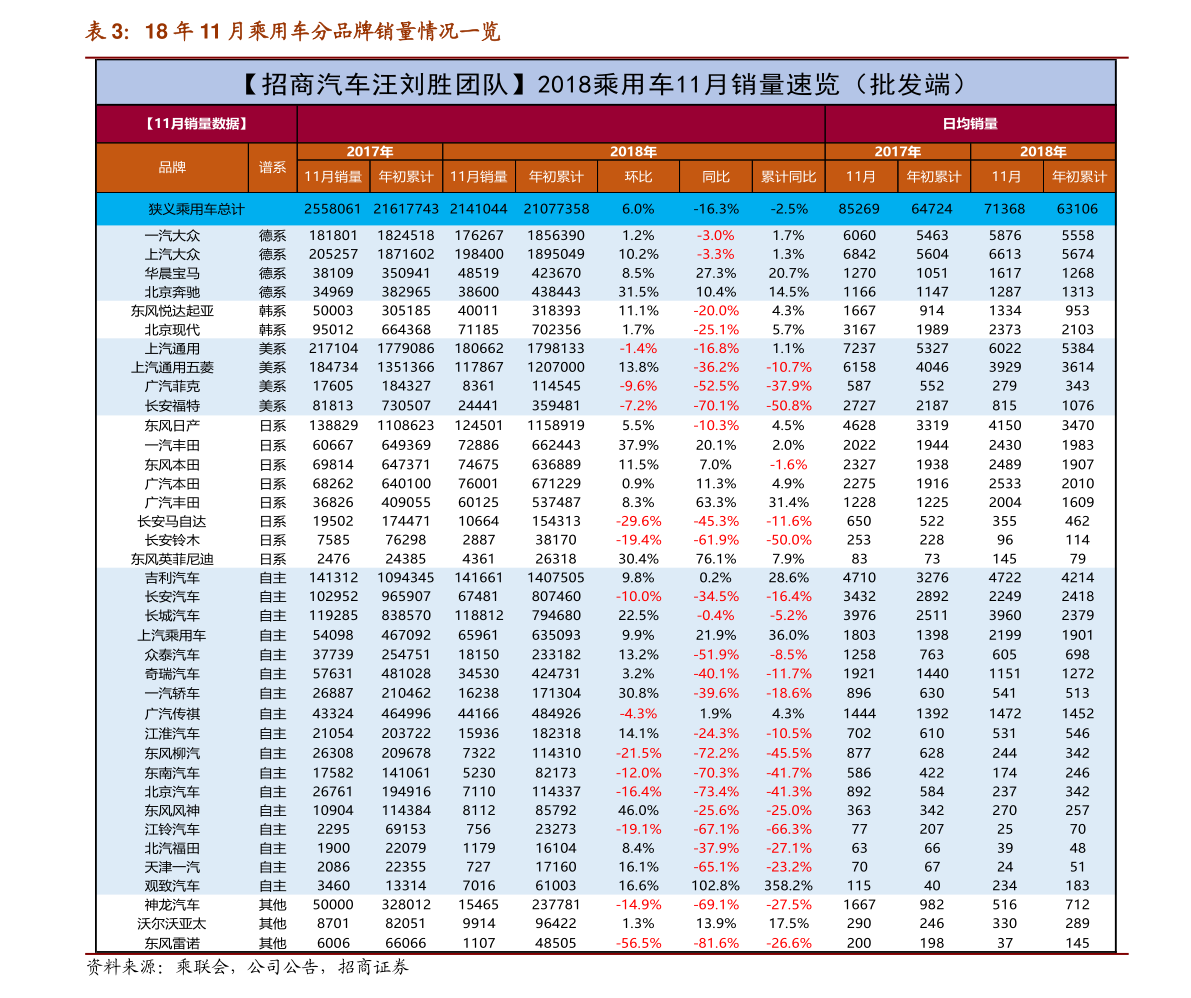 裁缝改衣价目表|55个相关价格表
