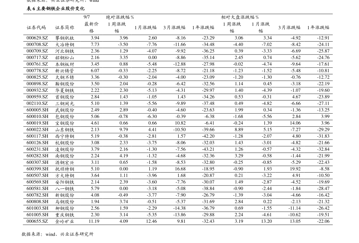 20210109004451312376.png