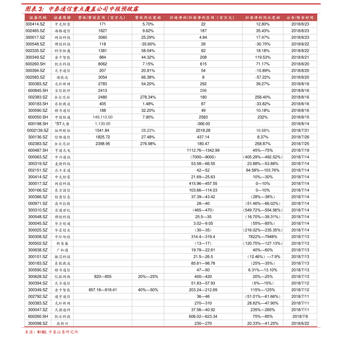 北京保安公司排名_北京保安公司图标大全(2)