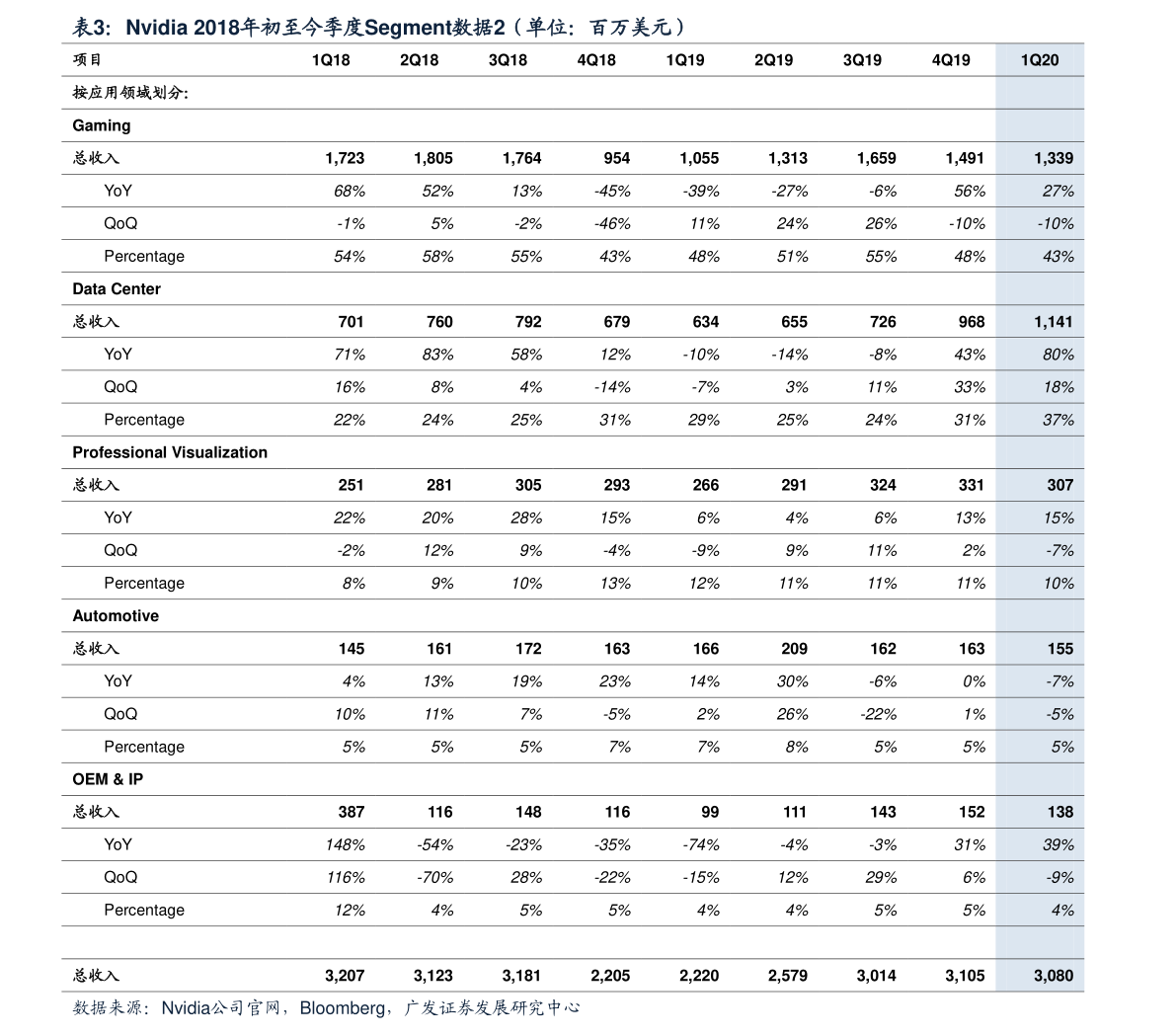 国际物流价格表查询 20210109014712454874.png