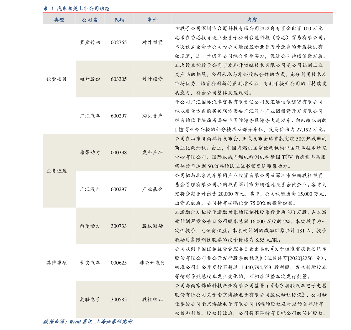20210109015556409992.png