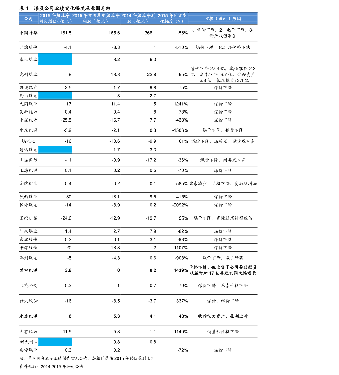 苹果官方网站报价表 20210109021253912344.png