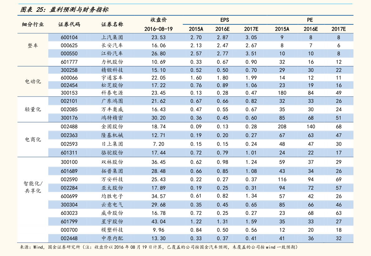 建设银行纸黄金价格分析与走势预测